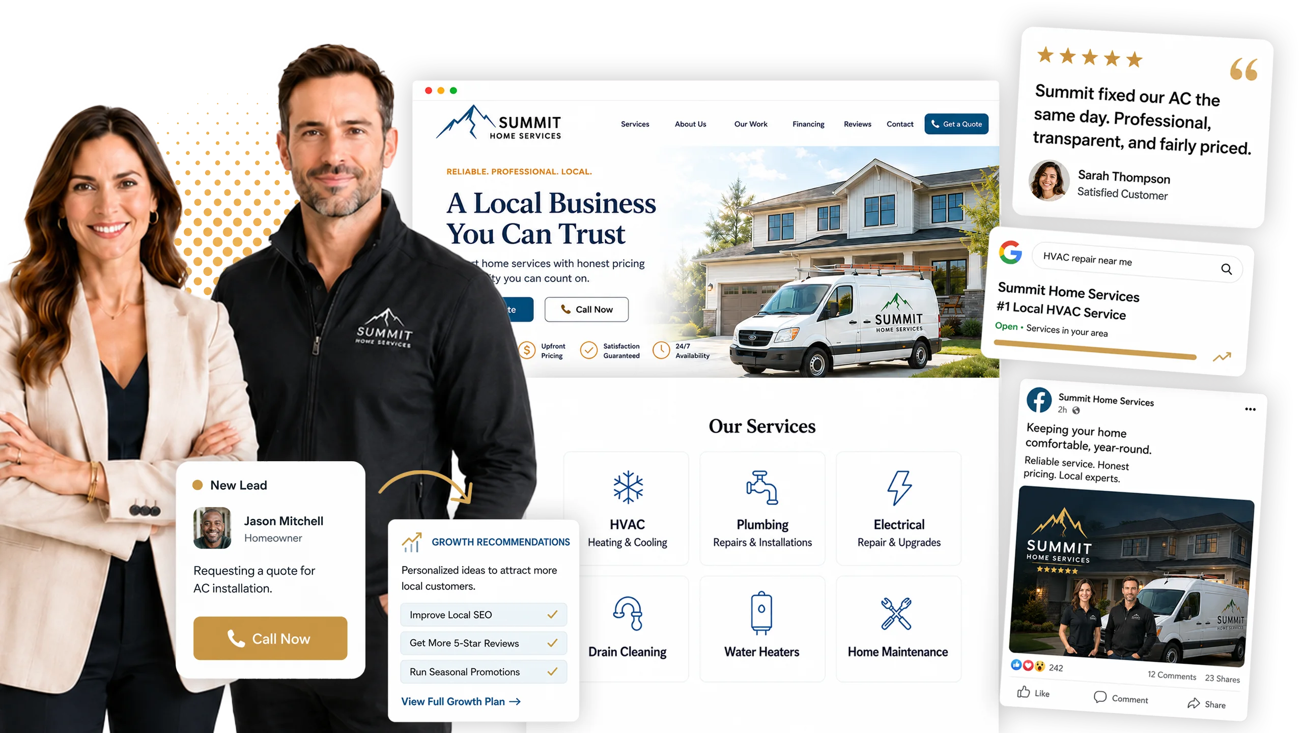 A showcase of client work: a local business website, first-place Google search result, five-star customer review, a new lead notification, and social posts